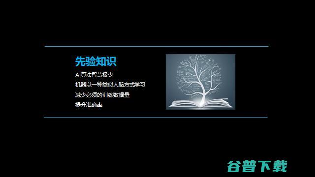 可解释AI先驱、深理工潘毅教授：AI制药，要多做「用结构找小分子」的逆向工程 | GAIR 