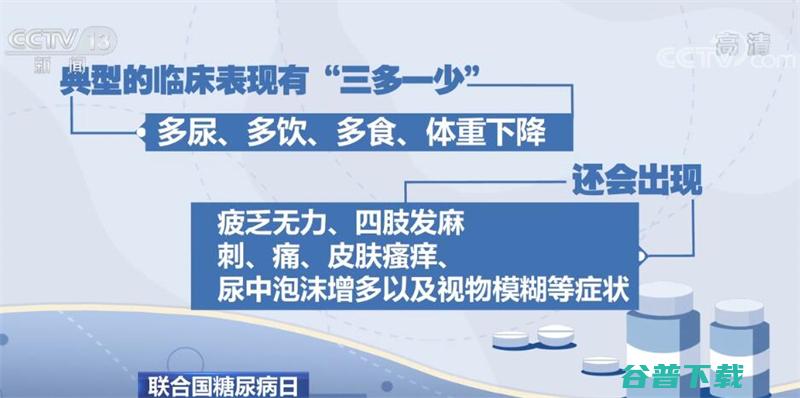 全球首届糖尿病综合管理人机大赛公布结果 平安AskBob具备国际专科医生水平 (全球首届糖尿病患者)