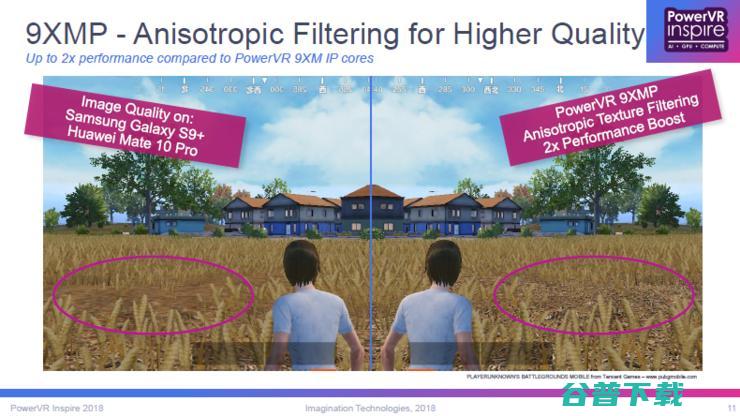 Imagination第二代神经网络加速器和第九代GPU推出，AI应用如何影响芯片设计？