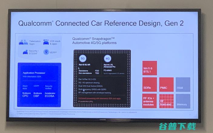 支持5G和C-V2X的L3级量产车预计2021年上市，值得期待？