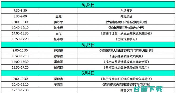 智能音箱、助手太火？或许你该了解下计算机视觉 | CSIG讲习班