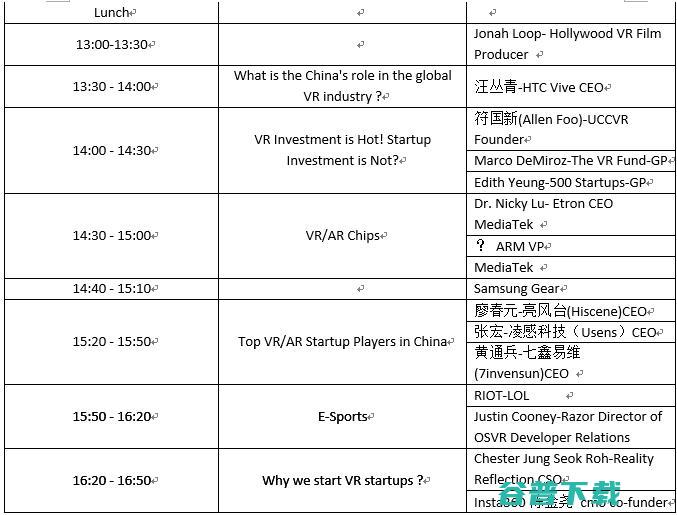 TechCrunch 国际创新峰会<上海站>邀你一起 See the Future