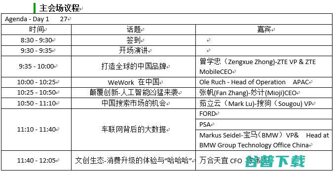 TechCrunch 国际创新峰会<上海站>邀你一起 See the Future