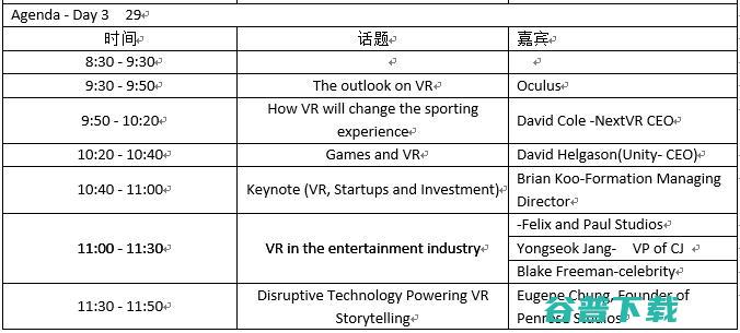 TechCrunch 国际创新峰会<上海站>邀你一起 See the Future