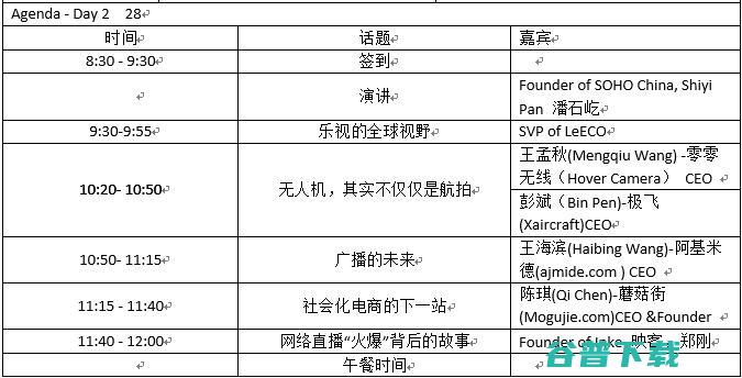 TechCrunch 国际创新峰会<上海站>邀你一起 See the Future