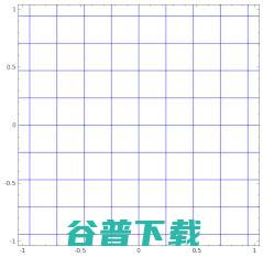 深度学习中的“深度”究竟怎么理解？