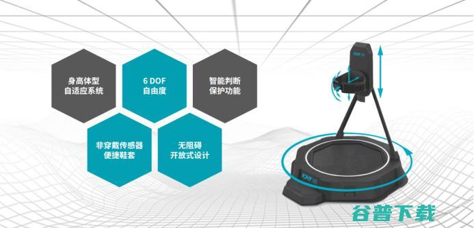 信步于现实的“头号玩家”——VR跑步机专业商KATVR