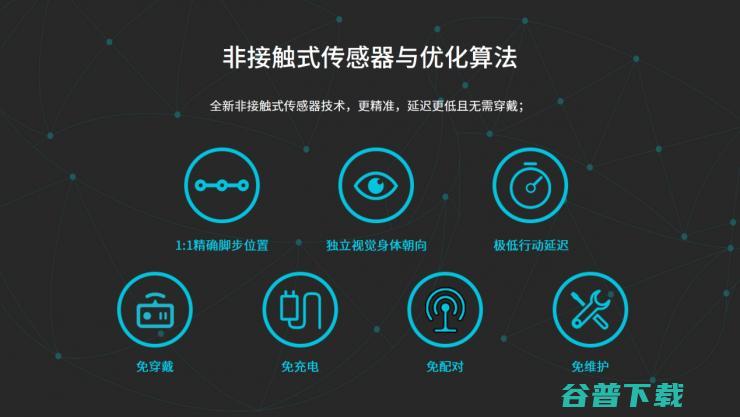 信步于现实的“头号玩家”——VR跑步机专业商KATVR