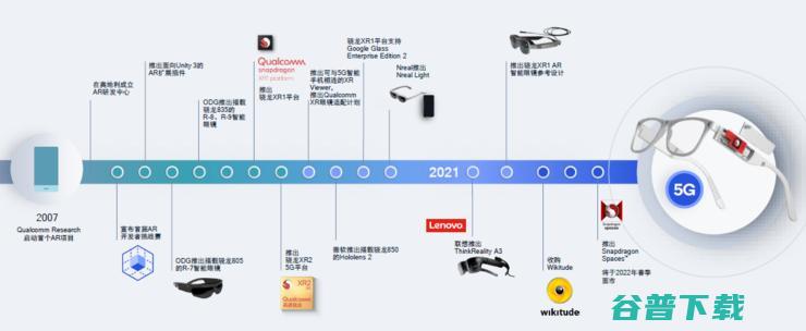 高通要用推元宇宙一把