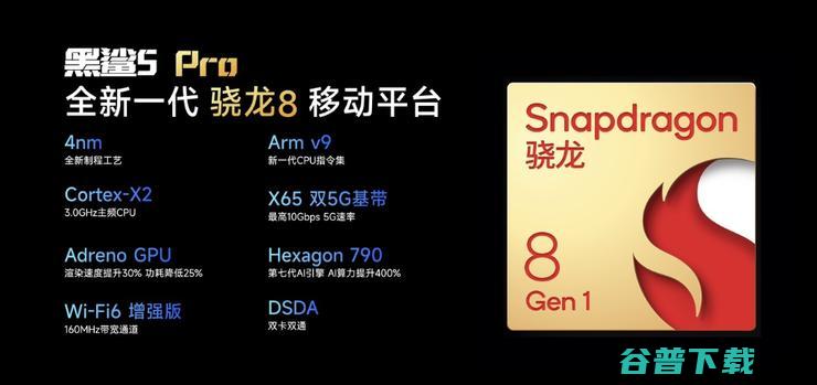 黑鲨5系列打造端到端突破性游戏体验 骁龙顶级移动技术加持 (黑鲨5怎么样)