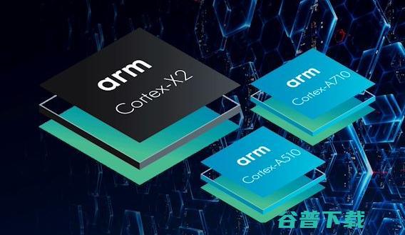 Arm全面计算战略重磅升级！Armv9架构CPU一键三连 (arm宣布)