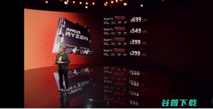 AMD Zen 4架构「杀疯了」，入门级性能超越旗舰，价格不到一半