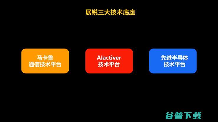 展锐如何冲上手机处理器市场的全球第四？