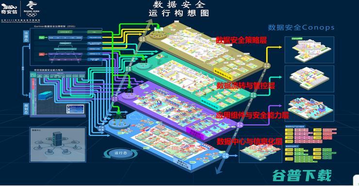 数据安全治理先行 成法律新兴市场