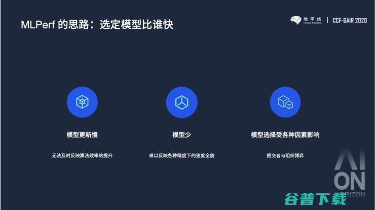 AI基准测试MLPerf模型少、更新慢，地平线提出的MAPS会更好吗？ | CCF-GAIR 2020