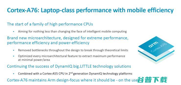 浅析ARM全新Cortex A76架构：2.4GHz便可干掉骁龙