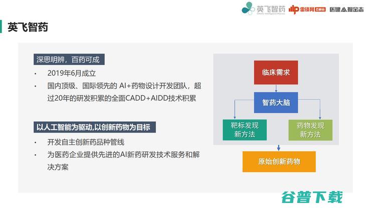 为什么能走出一家AI制药公司 北大的这个交叉研究院里 (为什么能走出不同于西方的现代化之路?)