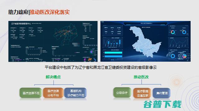 东软医疗黄峰：AI助力解决医疗痛点问题的路径探索 | GAIR2021