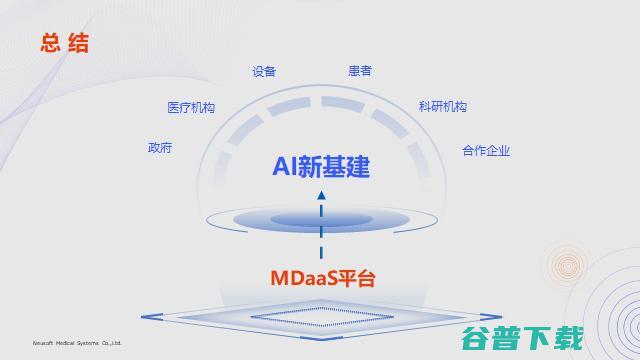 东软医疗黄峰：AI助力解决医疗痛点问题的路径探索 | GAIR2021