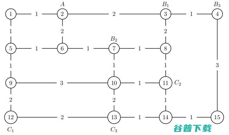 四万高手过招，这份阿里全球数学竞赛试题你真的不要看吗