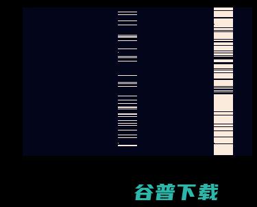 如何在 Python 中建立和训练线性和 logistic 回归 ML 模型？