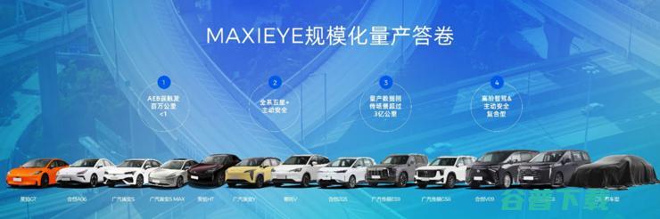 智驾科技MAXIEYE发布「启明星计划」，面向全行业开放BEV感知标准件