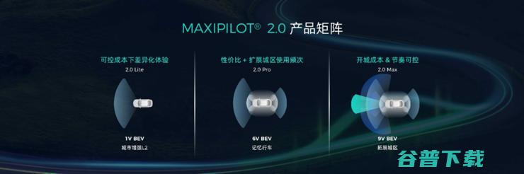 智驾科技MAXIEYE发布「启明星计划」，面向全行业开放BEV感知标准件