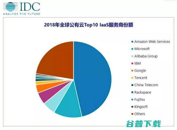 华为拍月亮申请专利；魅族黄章谈离职；QQ废品识别分类功能内测上线 | 雷锋早报