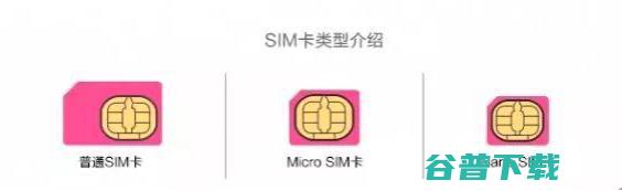 高通要彻底革掉 Sim 卡的命？恐怕运营商不答应