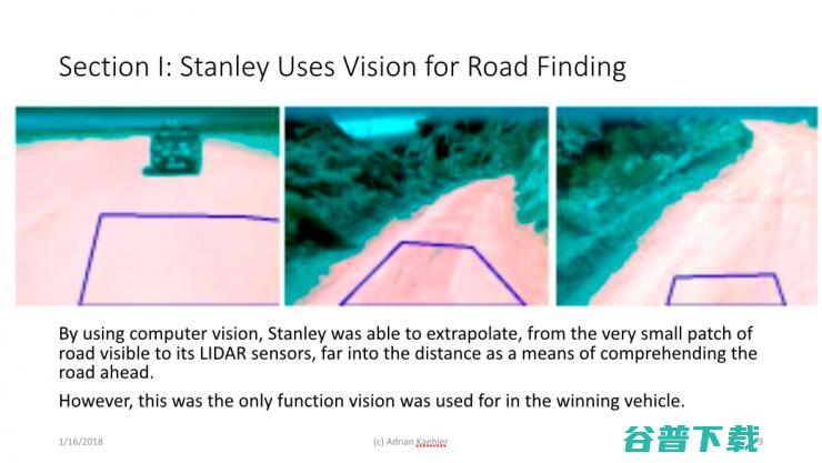 DARPA 挑战赛亲历者 Adrian Kaehler ：自动驾驶时代的计算机视觉 | GAIR硅谷驾驶峰会