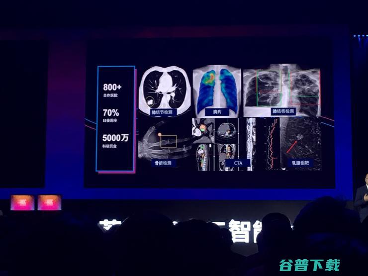 英特尔AIDC大会：向AI开发者敞开怀抱，更加注重生态搭建