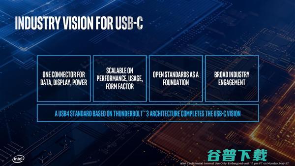 Intel 10 nm 来了！第十代酷睿系列采用全新架构， AI 成最大亮点