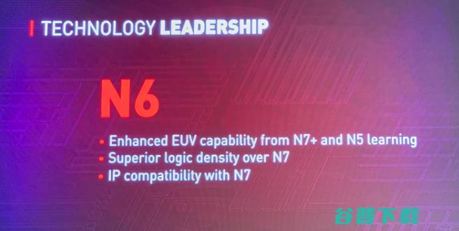 超2亿美元打造！紫光展锐全球首款6nm EUV SoC将成5G手机普及标志？