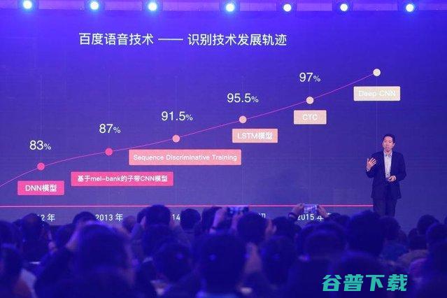 从SwiftScribe说起，回顾百度在语音技术的七年积累