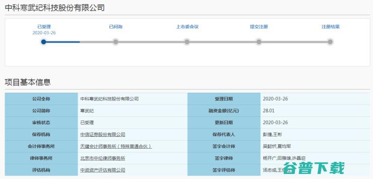 2019年营收巨变！IPO招股说明书揭开寒武纪神秘面纱