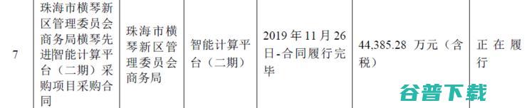 2019年营收巨变！IPO招股说明书揭开寒武纪神秘面纱