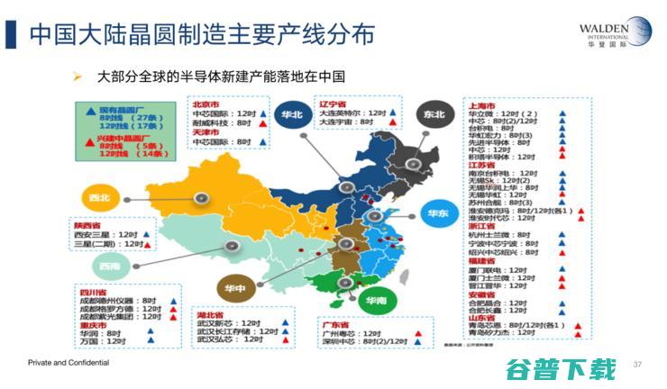 华登国际副总裁苏东：科创板带给半导体行业的机遇和挑战 | 公开课回顾