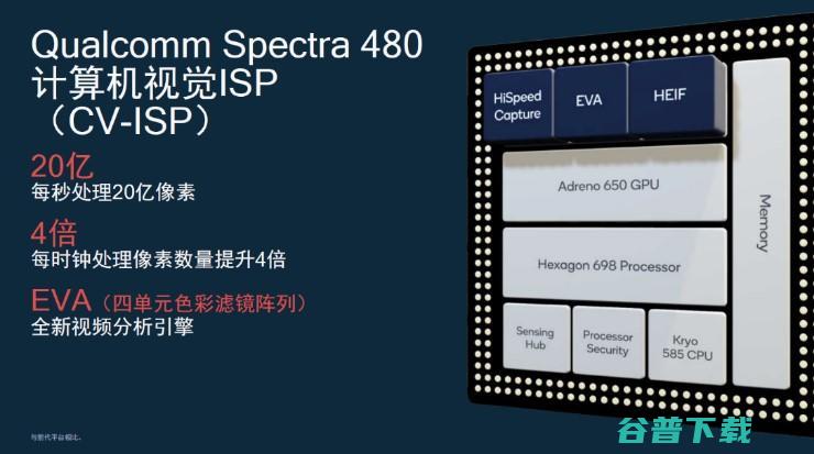 盘点2020开年5G旗舰，竟已发布这么多款