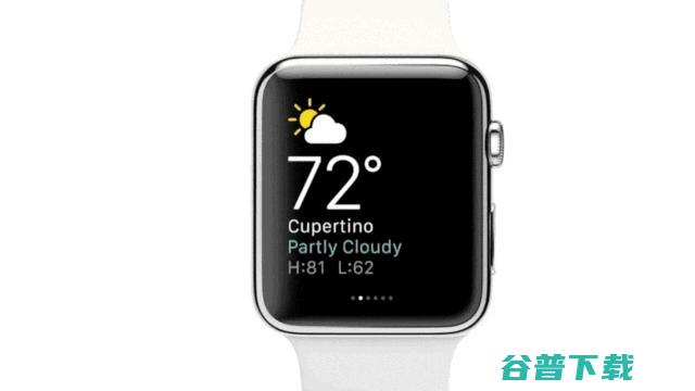 即使卖不出一只Apple Watch，苹果依然是赢家