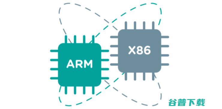 PC 大革命：选中 ARM 的，不是苹果微软，而是历史