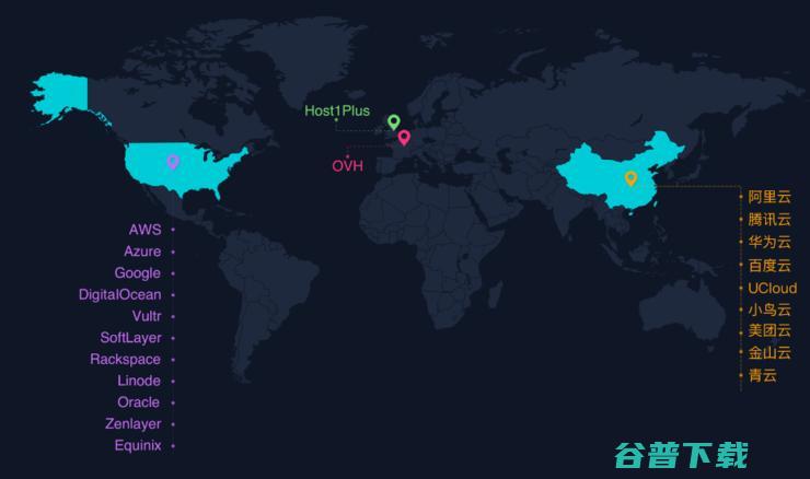 AWS第一，「3A格局」稳固，活跃IP是如何被全球云厂商瓜分的？