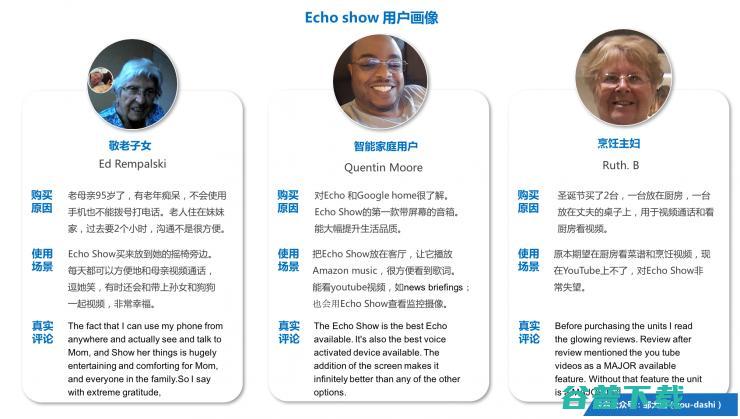 智能音箱新势力（中）：百万销量Echo Show的全面复盘