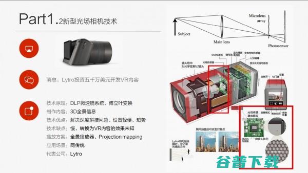 黎明之前 国内团队如何开发VR电影？