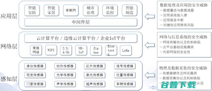 黑客通过摄像头偷删警察蜀黍文件