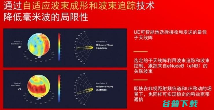 华为推石墨烯基锂离子电池，业界又不淡定了！ | IoT内参周刊