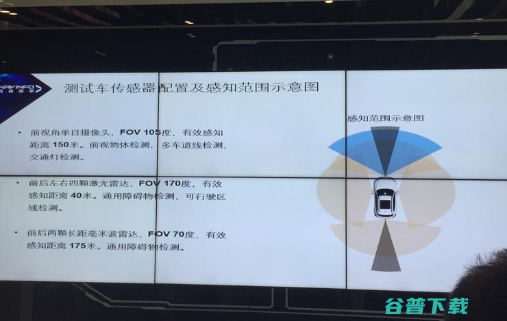 四维图新获批北京市T3路测牌照，自动驾驶方案可跨越L3/L4不同的场景