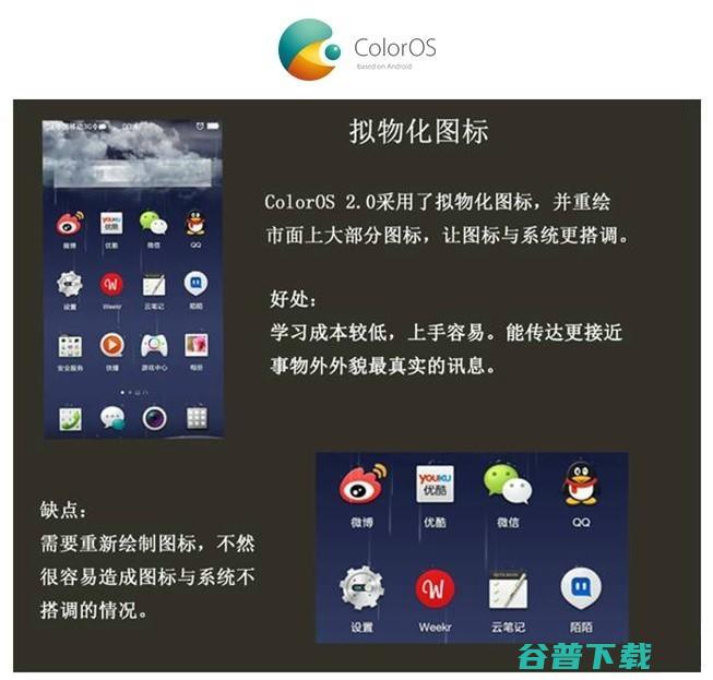 凭什么达成十年 软实力较量 ColorOS 6 亿 后发先至的 (凭什么达成十年目标)