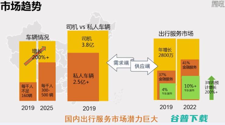 物联网Cat.1芯片上区块链，打开了数字新基建的思路