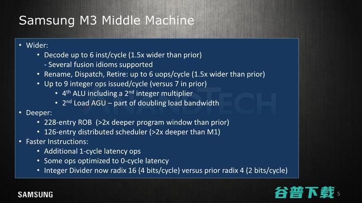 Cortex A76没出生就已被它干掉——三星Exynos M3架构详解