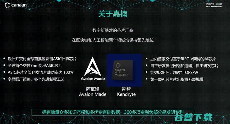 嘉楠科技汤炜伟：RISC-V边缘AI芯片的技术革新与商业化实践| GAIR 2021